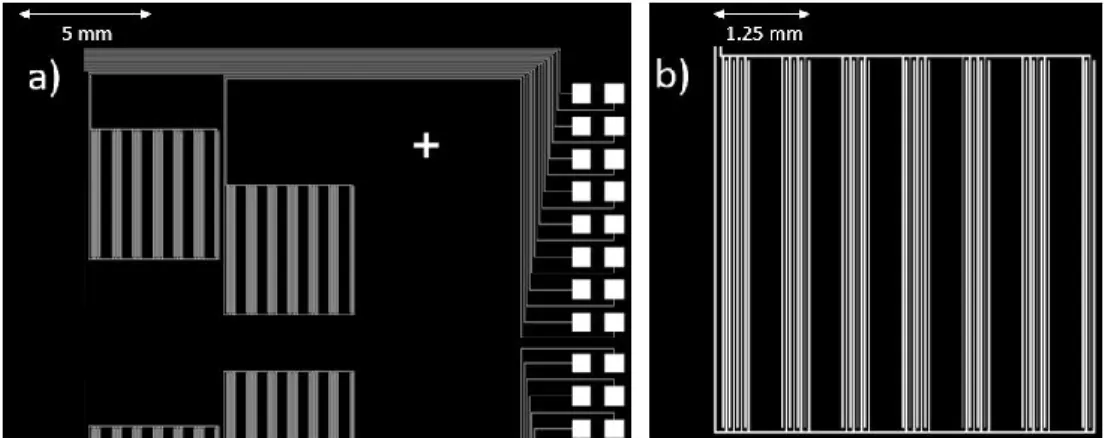 Figure 3.6 Interdigitated Microelectrode Array Design: a)  Electrode arrays and bond pads b) Characteristic electrode array 