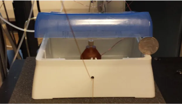 Figure 3.10  FT valve setup as implemented on the UHPLC system. 