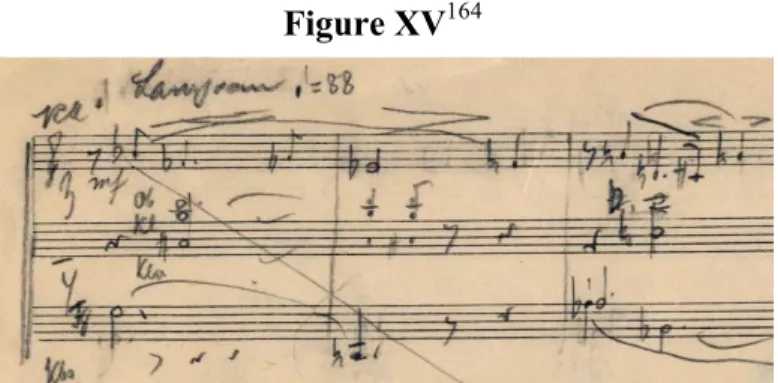 Figure XV 164