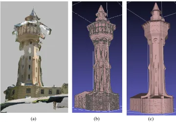 Fig. 1. (a) Water-Supply Tower in 1905; (b) Cloud of Points for Historic Building; (c) Result of Semiautomatic Triangulation