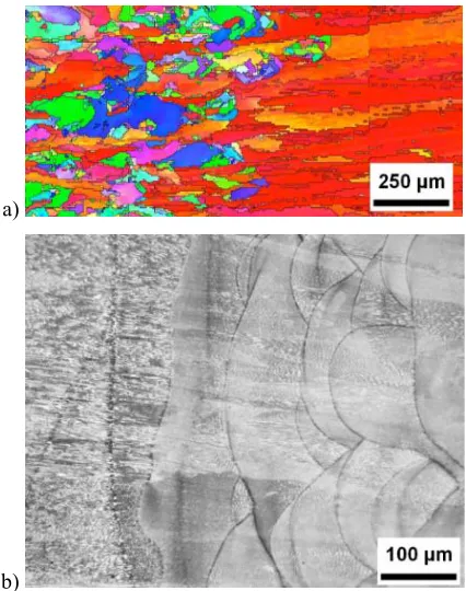 Fig. 4. The variable structure specimens manufacture procedure (a) and EBSD analysis of the transition area of 50 μm-100 μm (b)