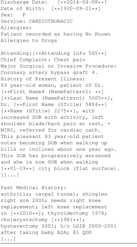 Figure 2: Extract of a discharge summary