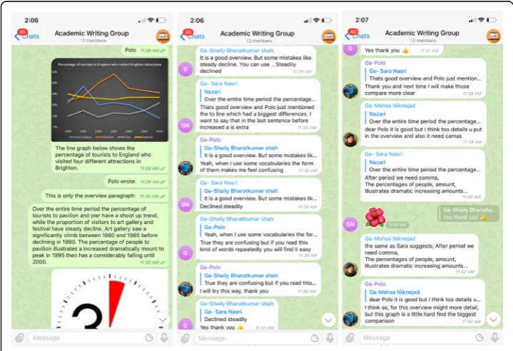 Fig. 1 A sample of peer review exchange in Telegram