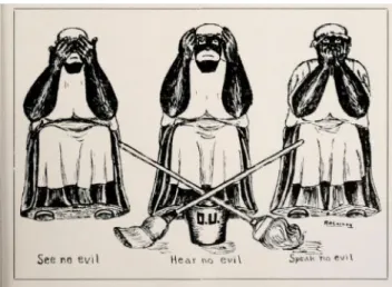 Figure 2.1 Image from student yearbook, The Chanticleer, 1930. 