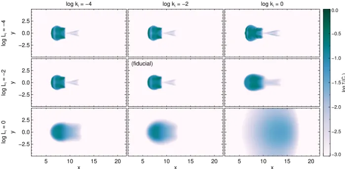 Figure 3.11: Snapshots of the density-weighted cloud column density Σ(C c ) at t = 6t cc for different initial conditions with the LS74 model