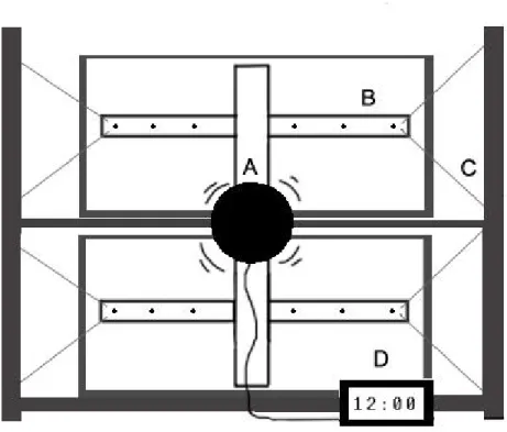 Figure 1. Example vibrator device setup viewed from the back of the cages. Sonic Boom vibrator  unit (A) is attached to the wooden ribs, which are fitted with plastic hooks that rest upon the back  of the cage (B)