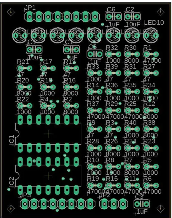 Figure 8. Eagle PCB Layout to be used for component placement  The code used for simulation: 