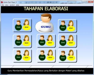 Figure 2. The Software Interface Screen Implementation.   