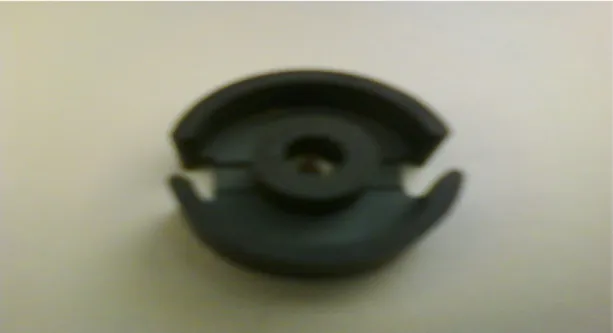 Figure	  6:	  Pot	  Core	   	   	  
