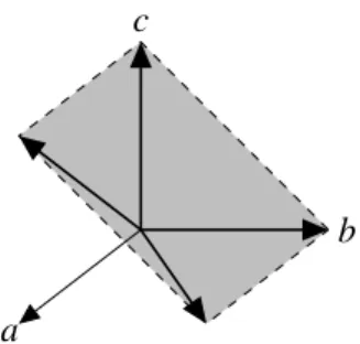 Figure 4.1: The cone CpSL 2 ι