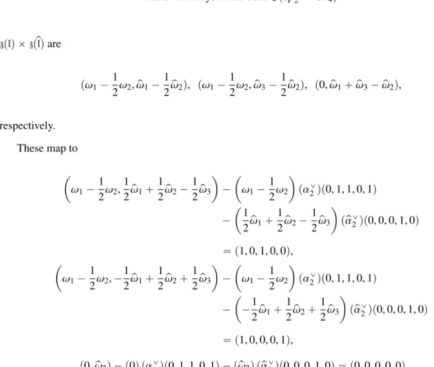 Table 4.2: Rays of the cone CpSp 2 Ñ SL 4 q
