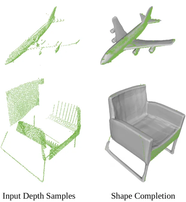 Figure 1.3: Examples of shape competion taken from DeepSDF (Park et al., 2019). These examples show the shape completion property of learned implicit surface representation.