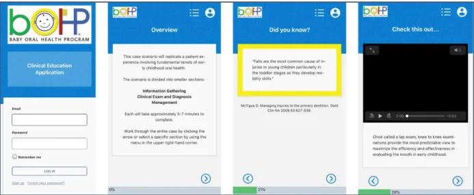 Figure 2: Examples of instructional smartphone application screens 