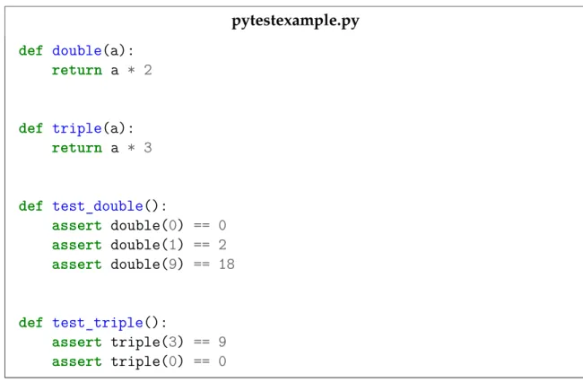 Figure 8.1: Example pytest run on a module with inline tests