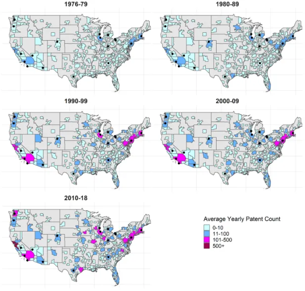 Figure 1.3.1: Water-Related Patenting Activity Over Time