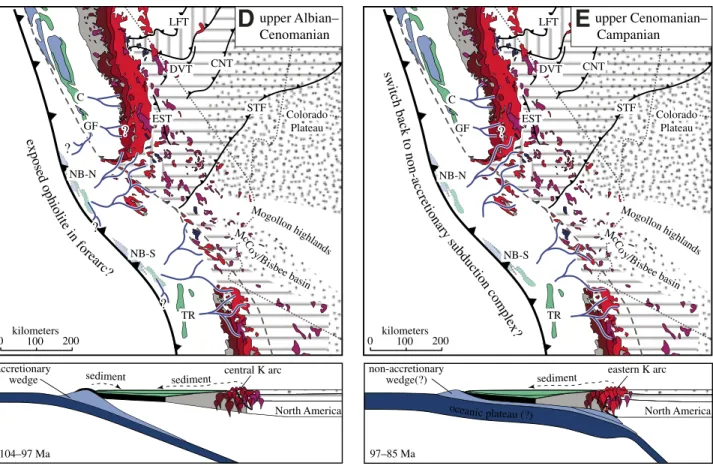 Figure 7 (Continued). Alternate northern (NB-N) and southern (NB-S) models for Nacimiento block and its forearc paleodrainages  permitted by data in this paper are given south of the southern San Joaquin Valley