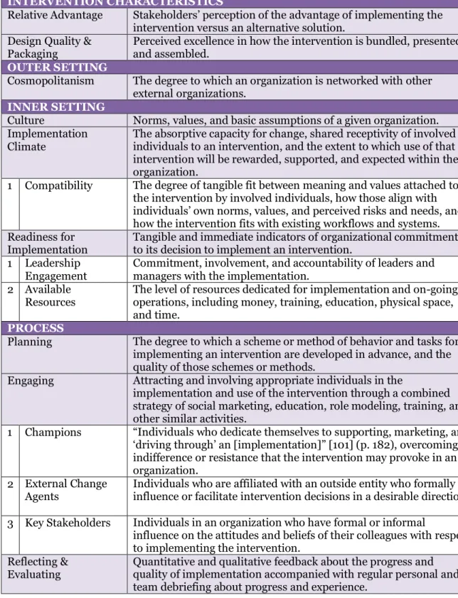 Table 3: Consolidated Framework for Implementation Research (CFIR)  