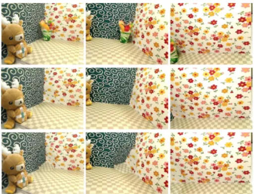 Figure 2.5: Comparison of inpainting from different viewpoints [30]. Top:
