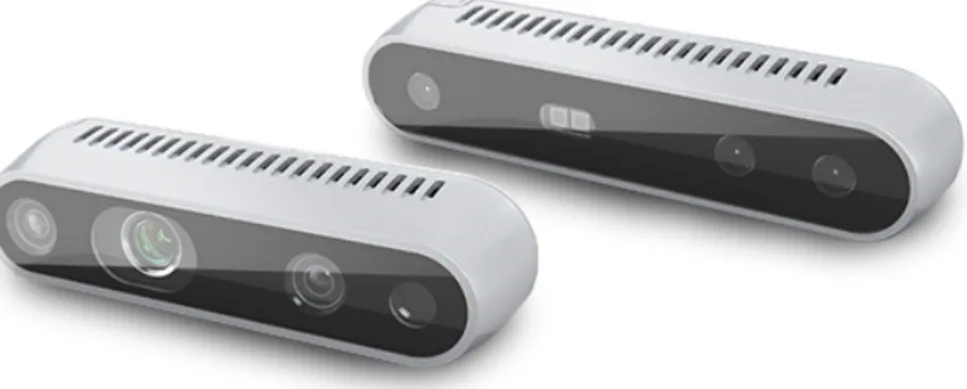 Figure 4.3: Intel RealSense Depth Camera D400-Series [9].