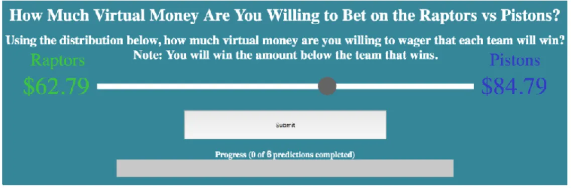 Figure 19: Screenshot of an Example Probabilistic Wager Slider for a Given Game 