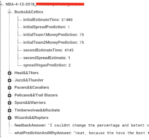 Figure 24: Example Data Saved From a User Predicting 8 Games One Week 