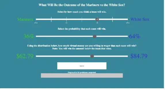 Figure 43: Example MLB Dynamic Survey Initial User’s Prediction For a Game 