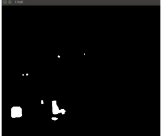 Figure 9: Test to locate cardboard objects within image, several were missed however all white sections do  correspond to cardboard objects 