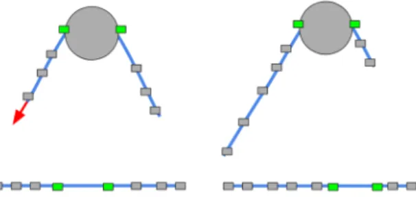 Figure 3.2: A visualization of a string and pulley system from “Highly constrained strands”