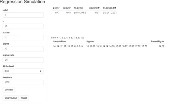 Figure 5:  ​Shiny Application: Regression Simulation 