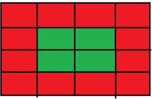 Figure 4. Visualization of 75% cell reduction. 