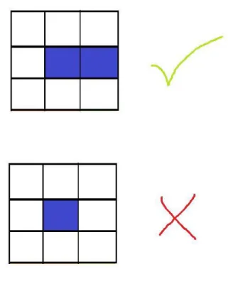 Figure 6. Cube with neighbor and cube without neighbor. 