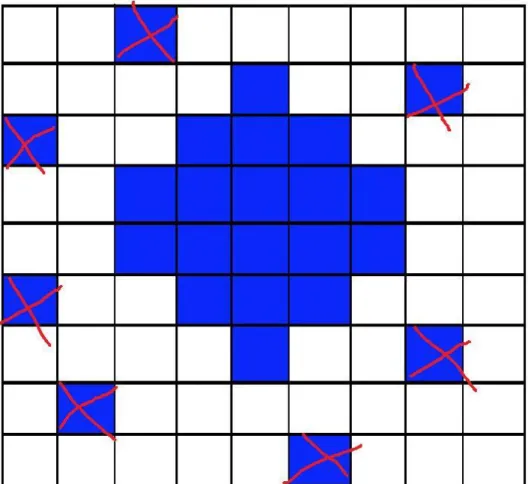 Figure 7. Sample image with noise. 