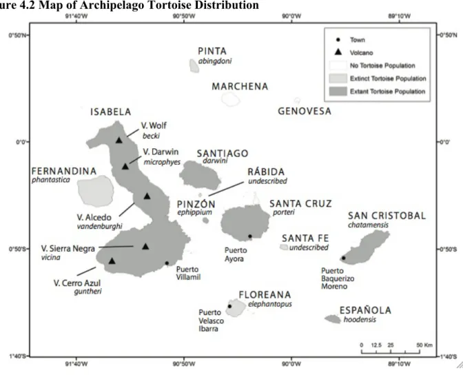 Figure 4.2 Map of Archipelago Tortoise Distribution      