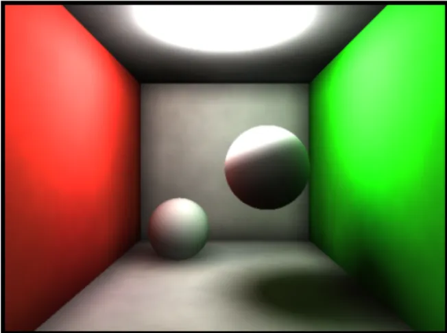 Figure 10: Two colored light sources Photons  using Direct ray tracing