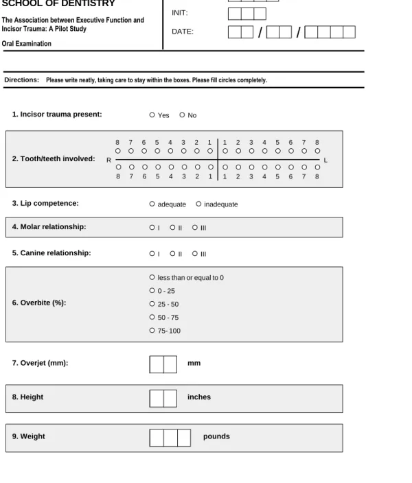 Figure 2. Oral Examination Form 