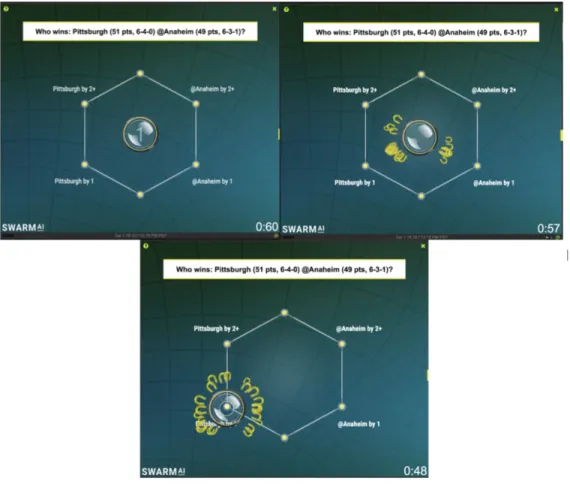 Figure 2.6: Step by Step Swarm Convergence [22]