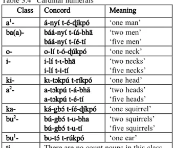 Table 3.4   Cardinal numerals    Class