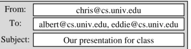 Figure 12. Example message implying relationships between users 