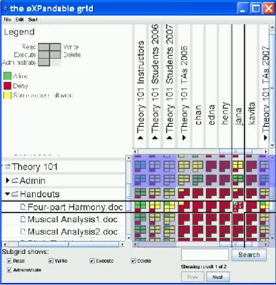 Figure 3. Expandable Grids User Interface 