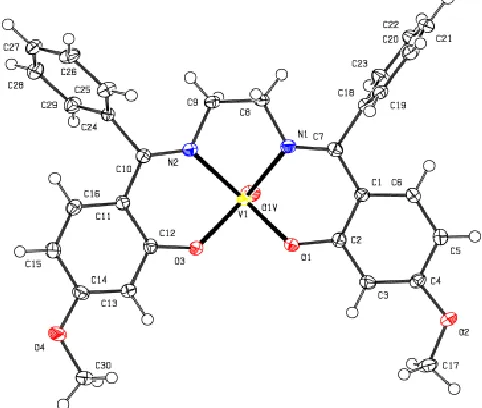 Figure 3. SEM images of 1 (a) and the V2O5 particles obtained from 1 (b) 