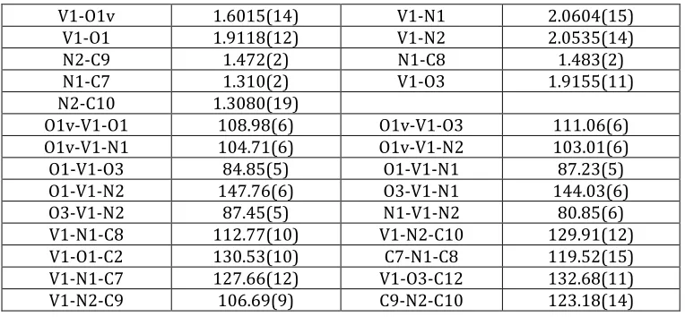 Table 2. Selected bond distances (Å) and angles (°) of 1