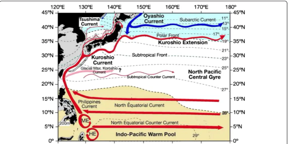 Fig. 1 The surface oceanography of the Northwest Pacific Ocean adapted from Gallagher et al