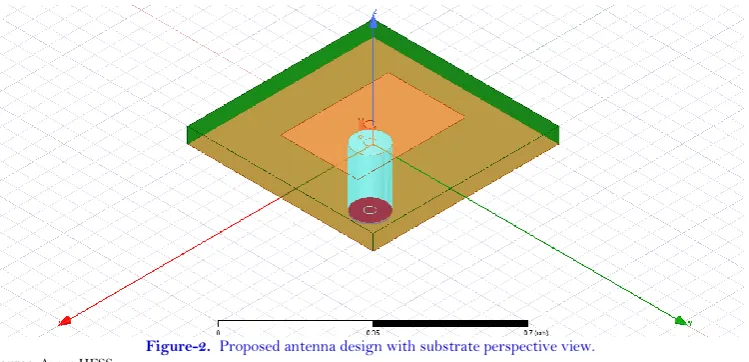 Figure-2.  Proposed antenna design with substrate perspective view. 