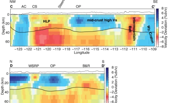 Figure S13. Shear wave velocity deviation cross-sections, C-C’ and D-D’. C-C’ is NW-SE along  the highest density line of the High Lava Plains experiment and D-D’ is N-S through the Owyhee  Plateau