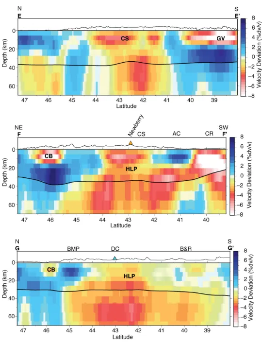 Figure S14. Shear wave velocity deviation cross-sections through the High Lava Plains: E-E’, F- F-F’, and G-G’