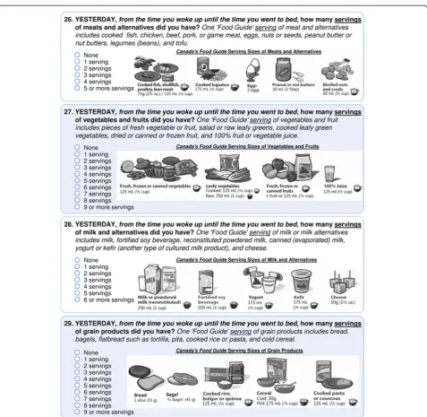 Figure 2 COMPASS questionnaire eating behaviour measures. Images from Canada’s Food Guide