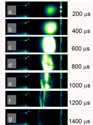 Figure 2.5: Particle formation and evolution due to a single laser pulse ablating target material.
