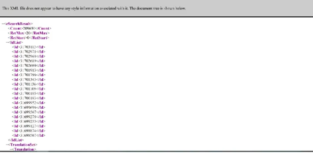 Figure 2: Response from ESearch query in XML format 