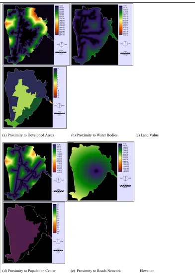Figure 6: Criteria used in determining suitability map 