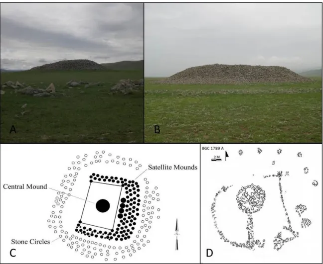 Figure 2.4 A) Urt Bulagyn; B) Large Khirigsuur near Khangai Mountains; C) Schematic drawing of Urt Bulagyn (Houle 2010); D) Schematic drawing of small khirigsuur at BGC.